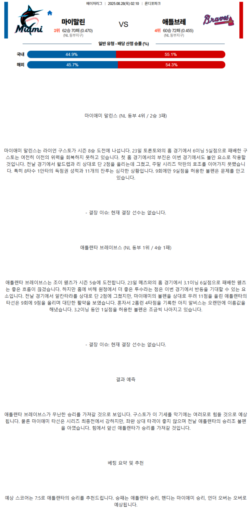 2025년 08월 28일 마이애미 애틀랜타 해외야구 중계 및 분석 올스티비