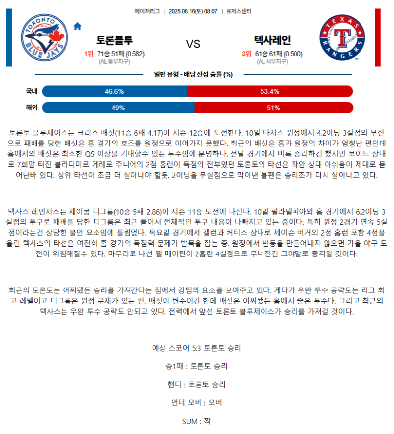 2025년 08월 16일 토론토 텍사스 미국야구 분석 및 중계 올스티비