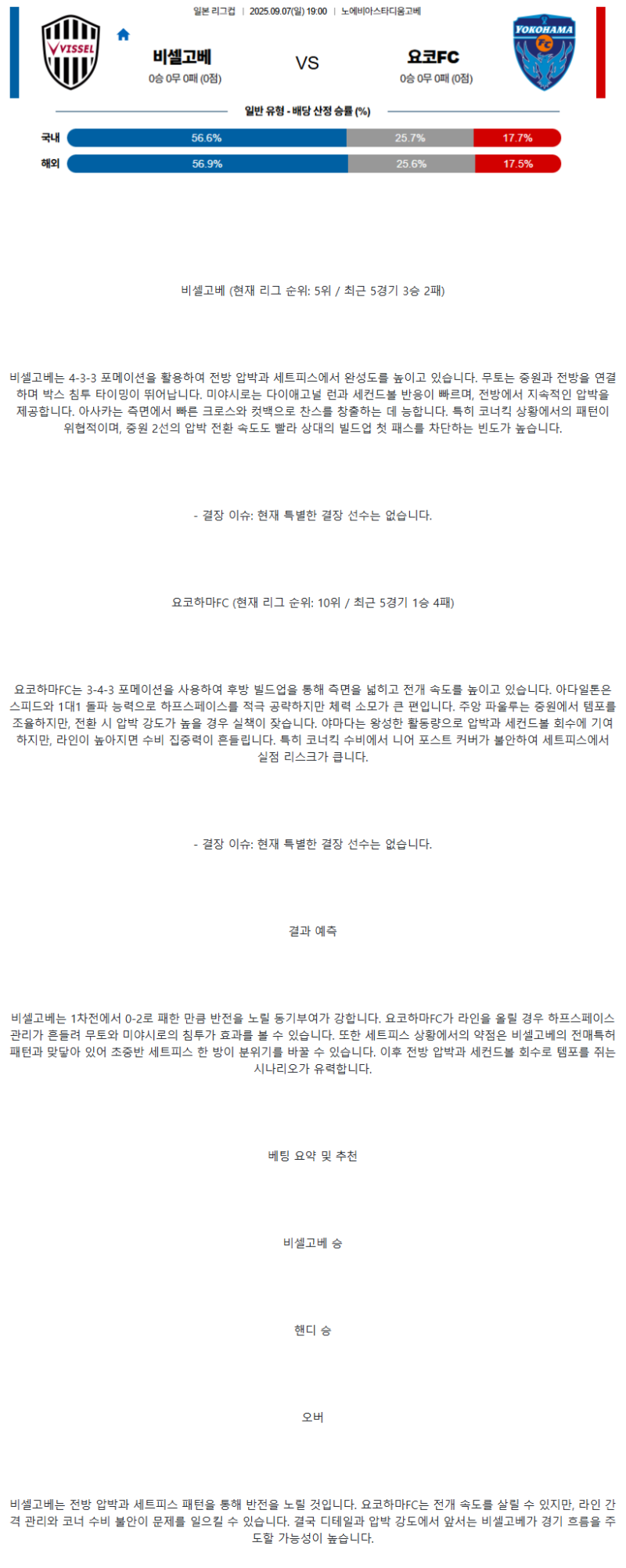 2025년 09월 07일 비셀고베 요코하마FC 해외스포츠 중계 및 분석 올스티비