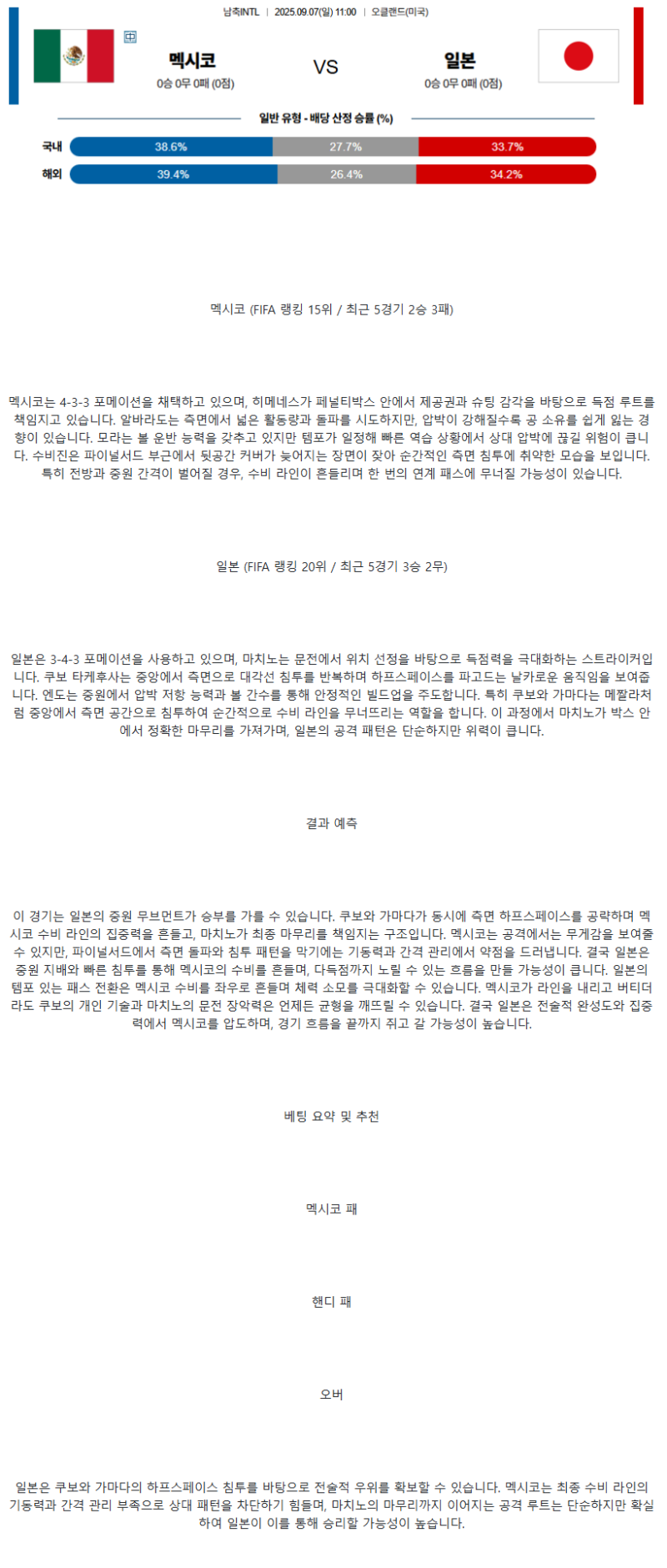 2025년 09월 07일 멕시코 일본 해외축구 중계 및 분석 올스티비