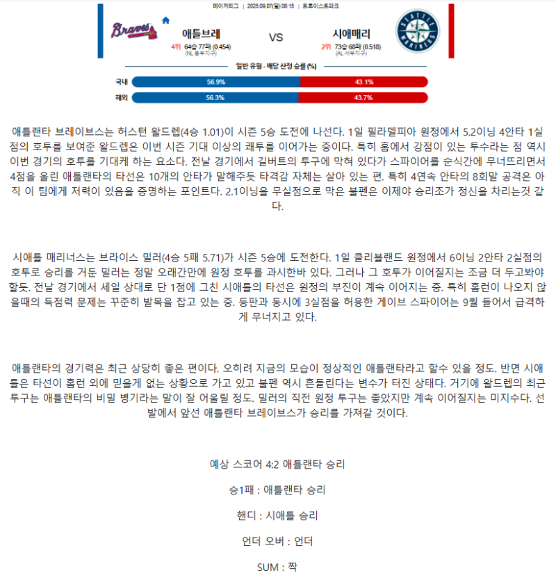 2025년 09월 07일 애틀랜타 시애틀 해외야구 중계 및 분석 올스티비