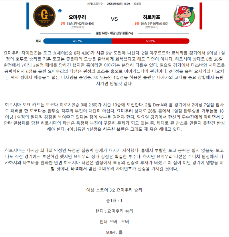 2025년 09월 09일 요미우리 히로시마 NPB 중계 및 분석 올스티비