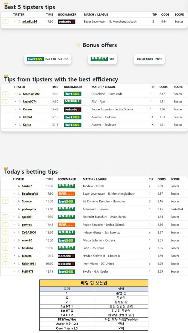 2025년9월21일 해외토탈베스트픽  올스티비
