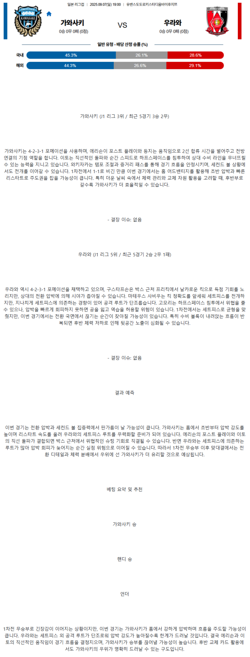 2025년 09월 07일 가와사키 우라와 해외스포츠 중계 및 분석 올스티비