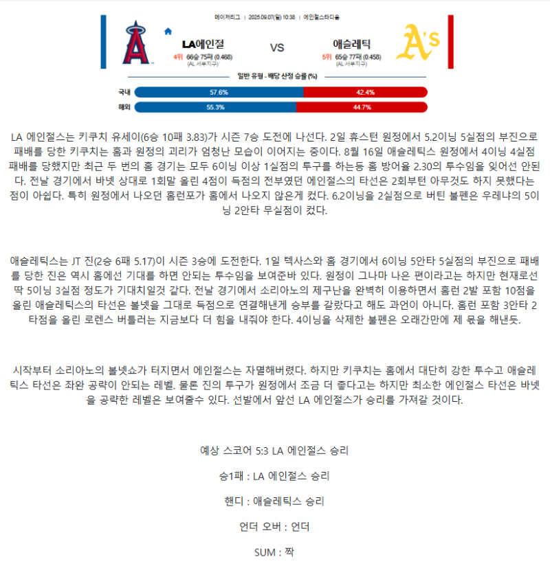 2025년 09월 07일 LA에인절스 애슬레틱스 미국야구 분석 및 중계 올스티비