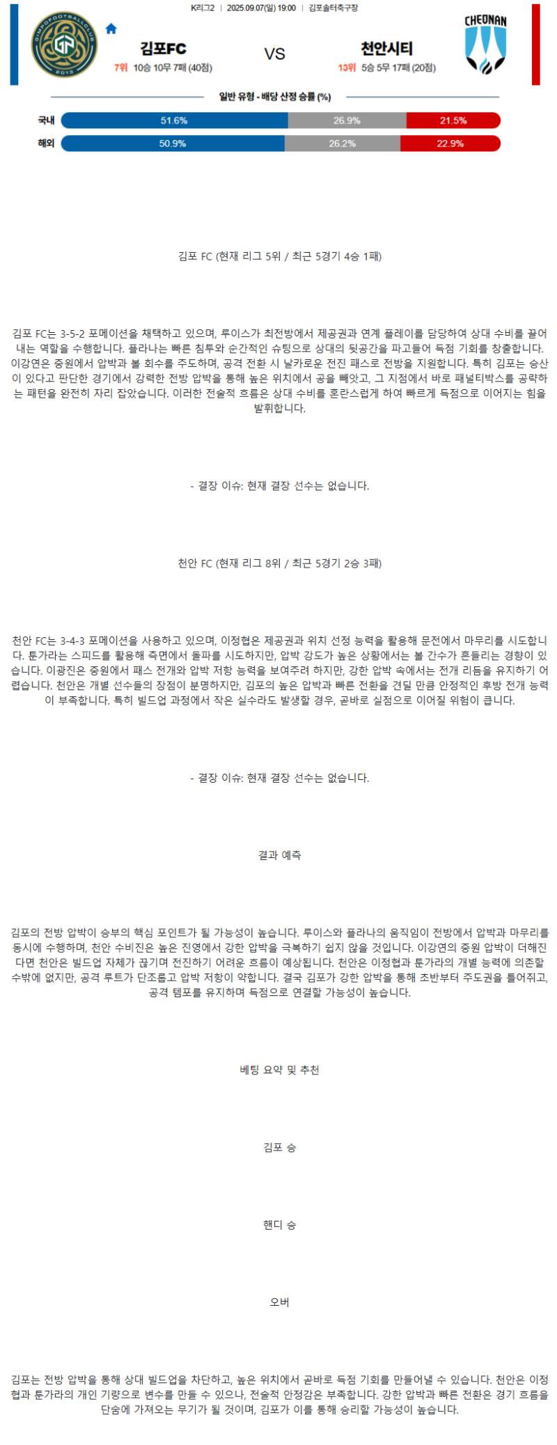 2025년 09월 07일 김포 천안 국내스포츠 분석 및 중계 올스티비