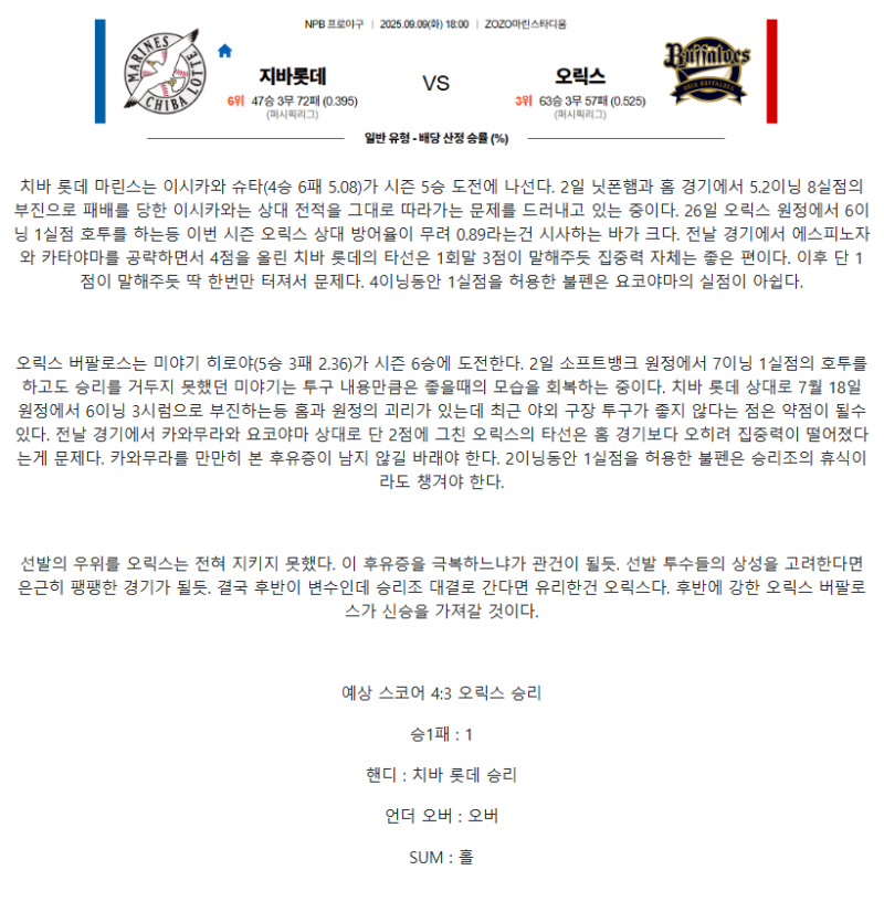 2025년 09월 09일 지바롯데 오릭스 일본야구 분석 및 중계 올스티비