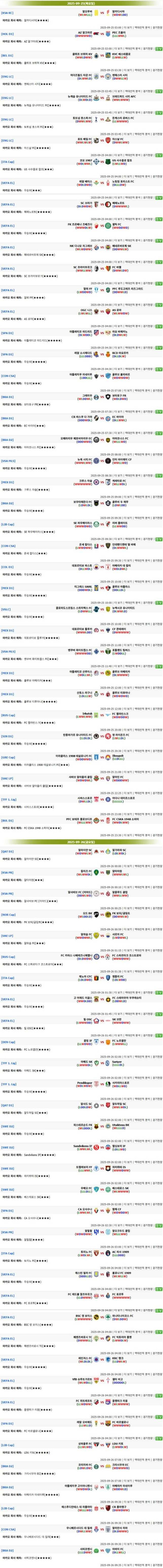 2025년9월25일 ~ 26일 마카오예측  올스티비