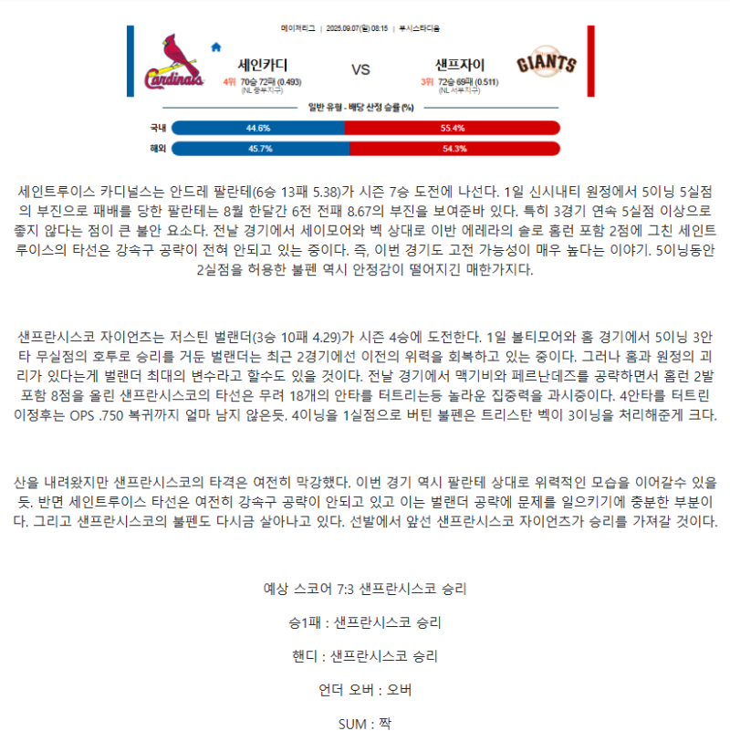 2025년 09월 07일 세인트루이스 샌프란시스코 MLB 중계 및 분석 올스티비