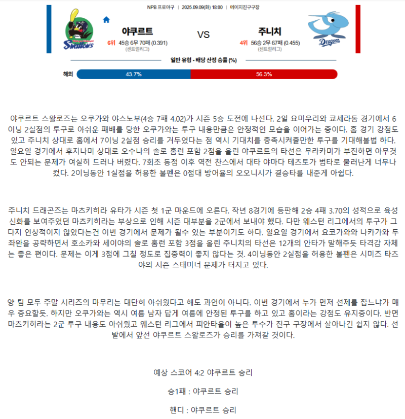 2025년 09월 09일 야쿠르트 주니치 일야 중계 및 분석 올스티비