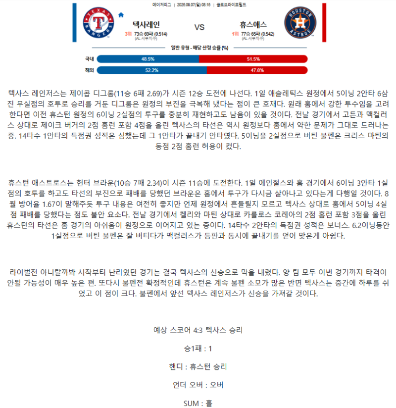 2025년 09월 07일 텍사스 휴스턴 미국야구 분석 및 중계 올스티비