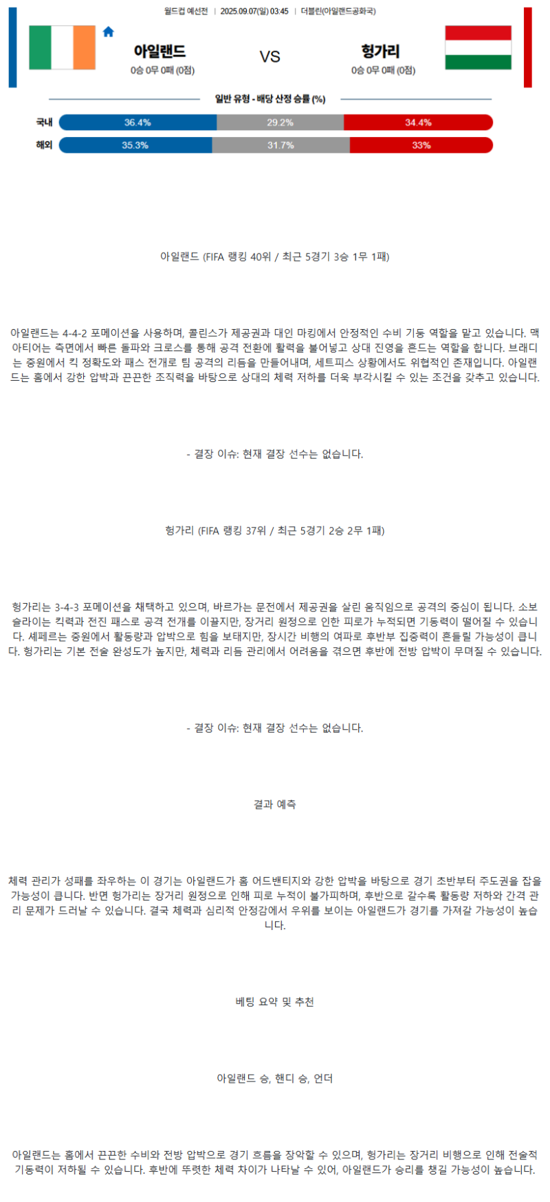 2025년 09월 07일 아일랜드 헝가리 스포츠 중계 및 분석 올스티비