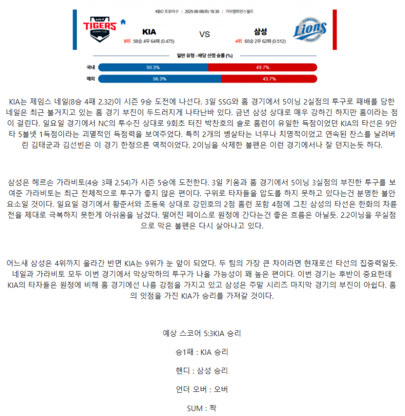 2025년 09월 09일 KIA 삼성 KBO 중계 및 분석 올스티비