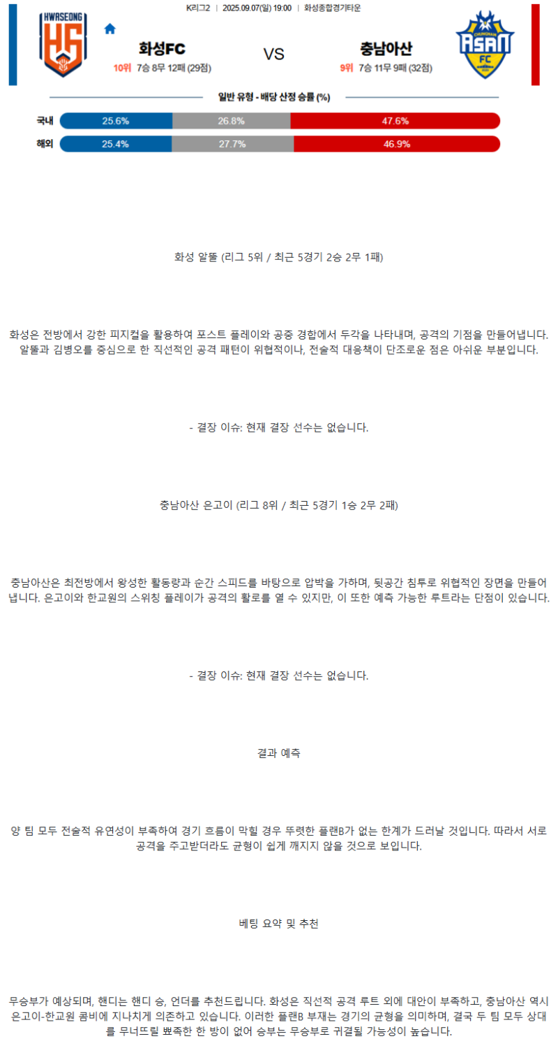 2025년 09월 07일 화성 충남아산 국내축구 중계 및 분석 올스티비