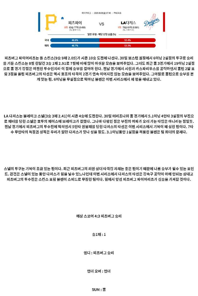 2025년 09월 05일 피츠버그 LA다저스 미국야구 분석 및 중계 올스티비