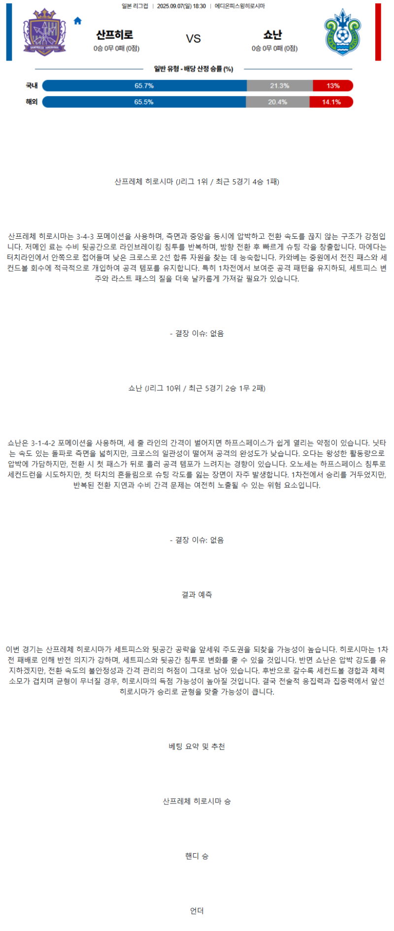 2025년 09월 07일 산프레체히로시마 쇼난 벨마레 해외스포츠 중계 및 분석 올스티비