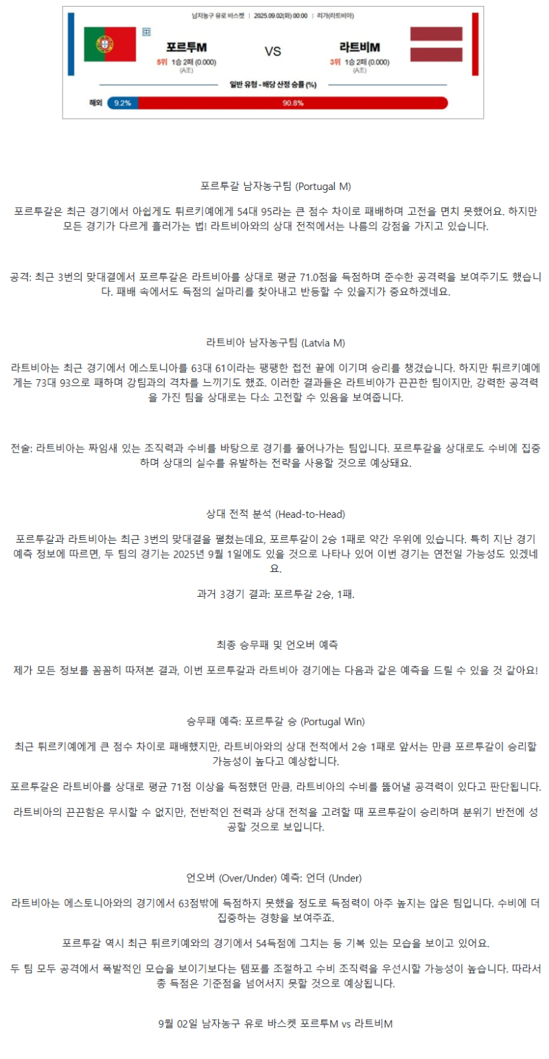 2025년 09월 02일 포르투갈 라트비아 미국농구 분석 및 중계 올스티비