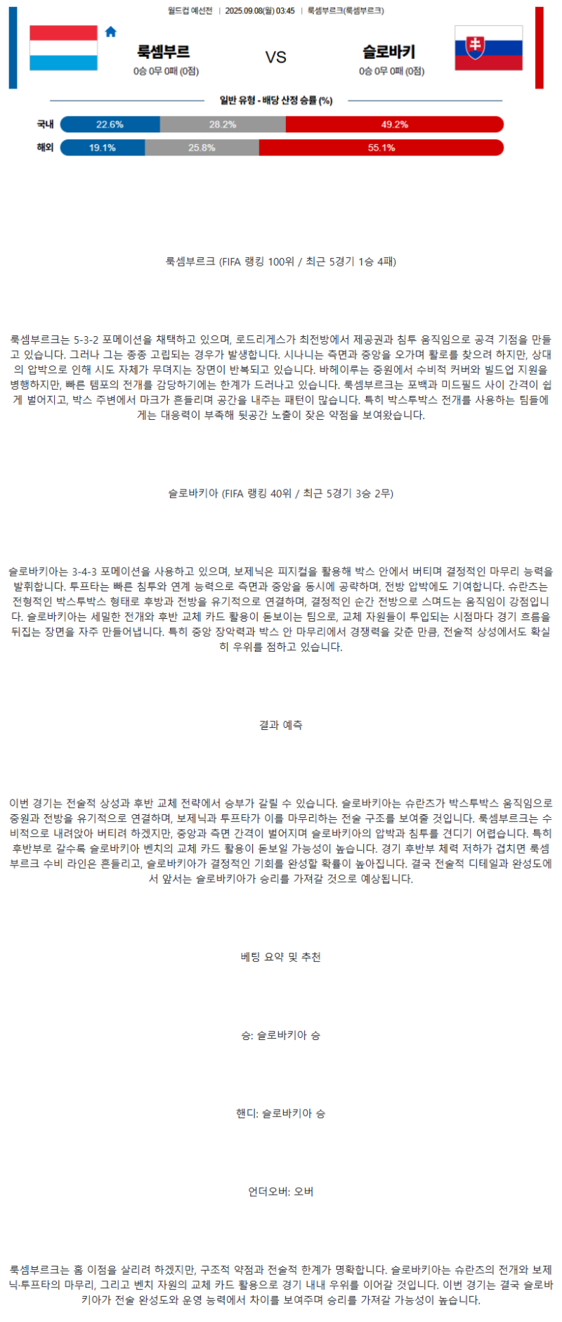 2025년 09월 08일 룩셈부르크 슬로바키아 해외스포츠 분석 및 중계 올스티비