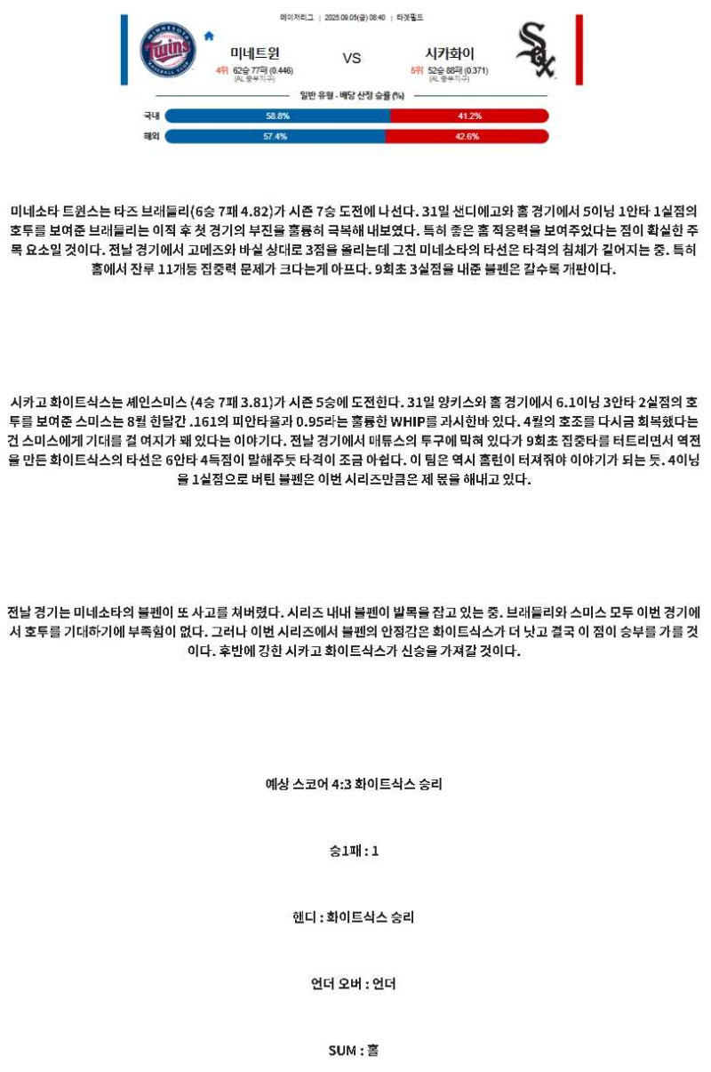 2025년 09월 05일 미네소타 시카고W MLB 중계 및 분석 올스티비