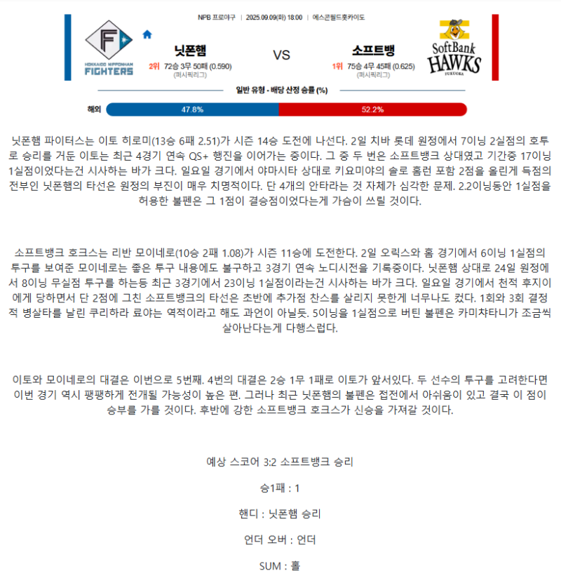 2025년 09월 09일 닛폰햄 소프트뱅크 NPB 중계 및 분석 올스티비
