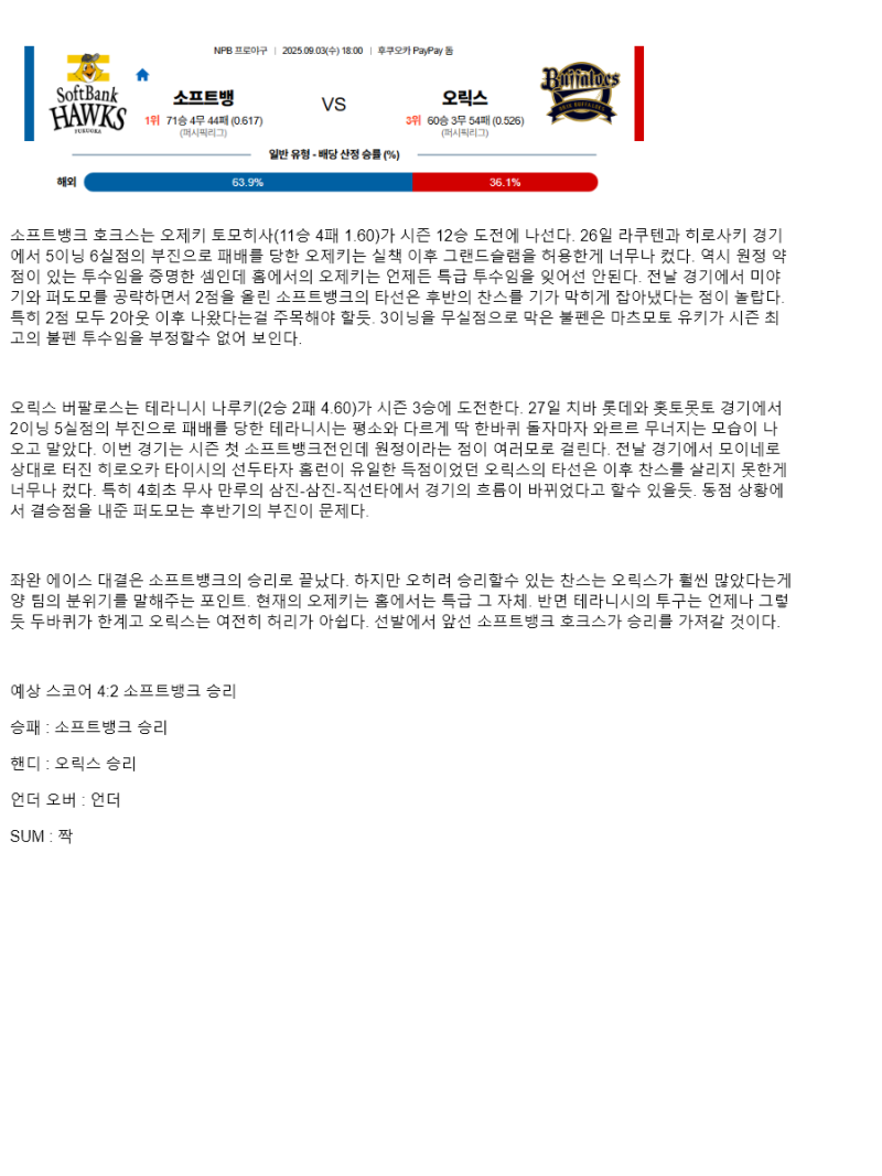 2025년 09월 03일 소프트뱅크 오릭스 일본야구 중계 및 분석 올스티비