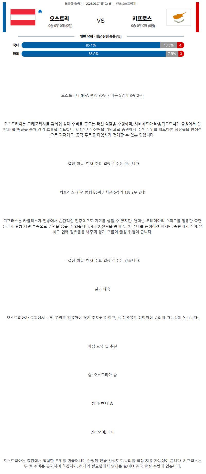 2025년 09월 07일 오스트리아 키프로스 스포츠 분석 및 중계 올스티비
