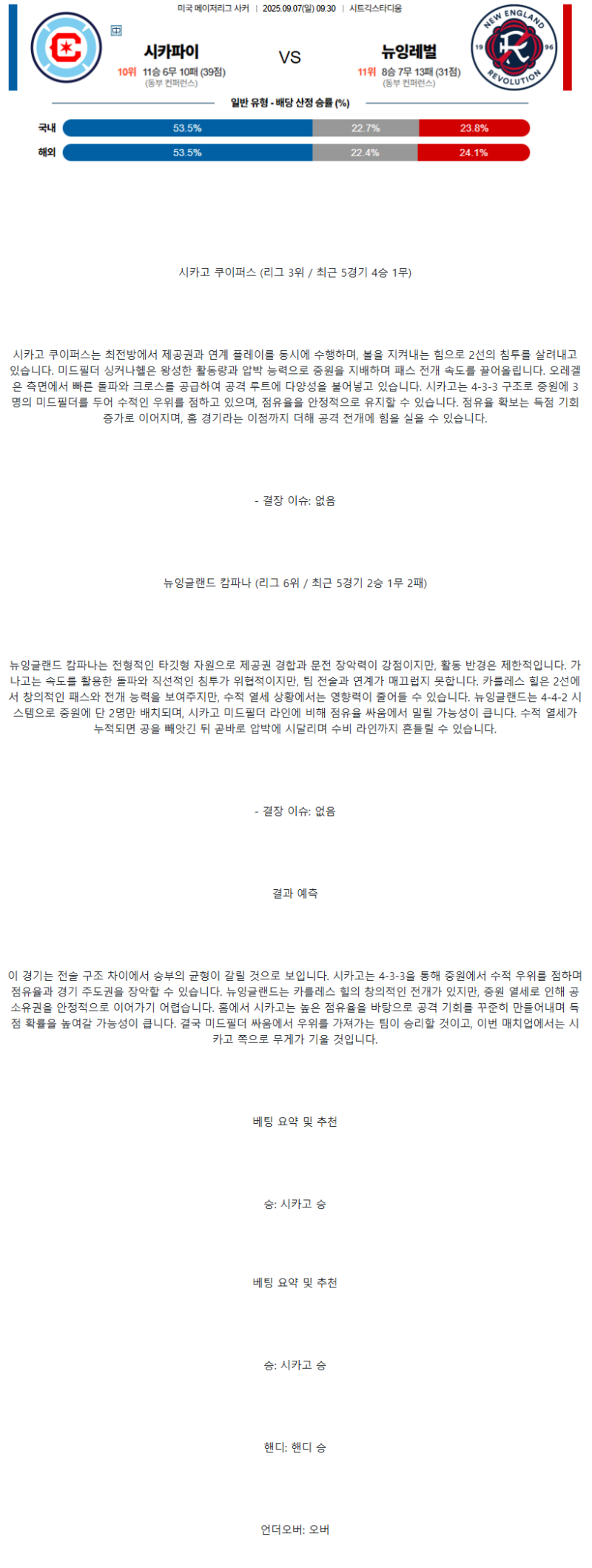 2025년 09월 07일 시카고 뉴잉글랜드 해외스포츠 중계 및 분석 올스티비