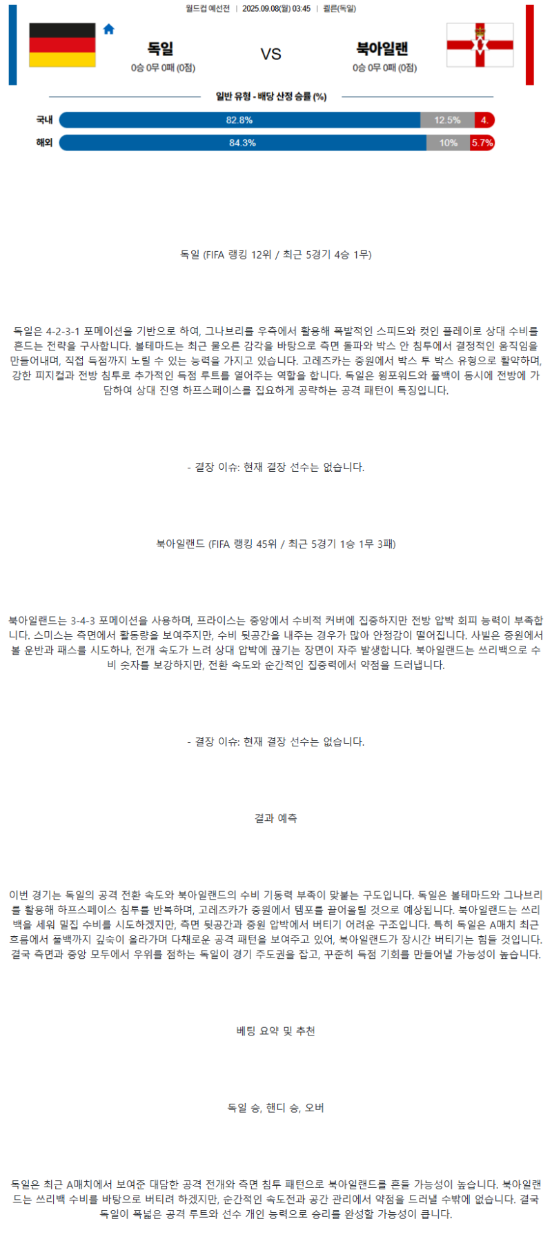 2025년 09월 08일 독일 북아일랜드 해외축구 중계 및 분석 올스티비