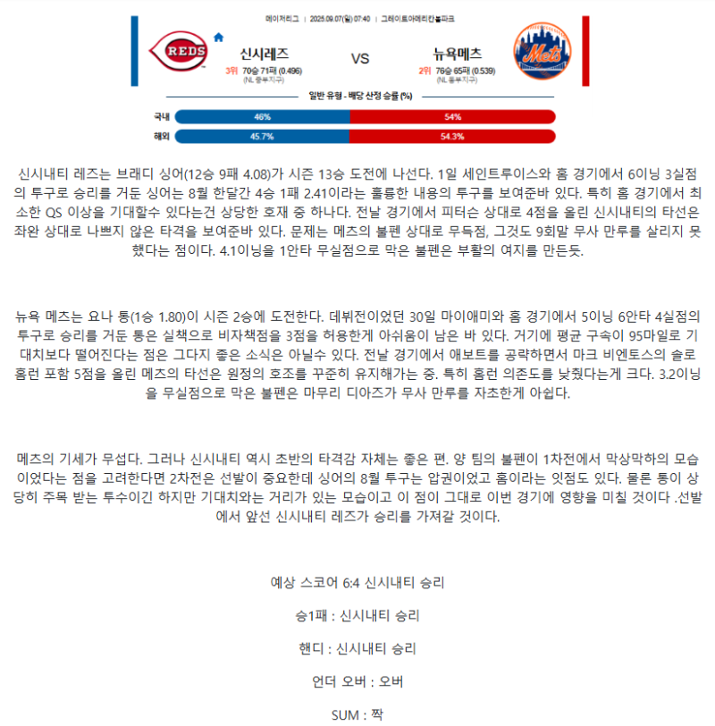 2025년 09월 07일 신시내티 뉴욕메츠 미국야구 분석 및 중계 올스티비