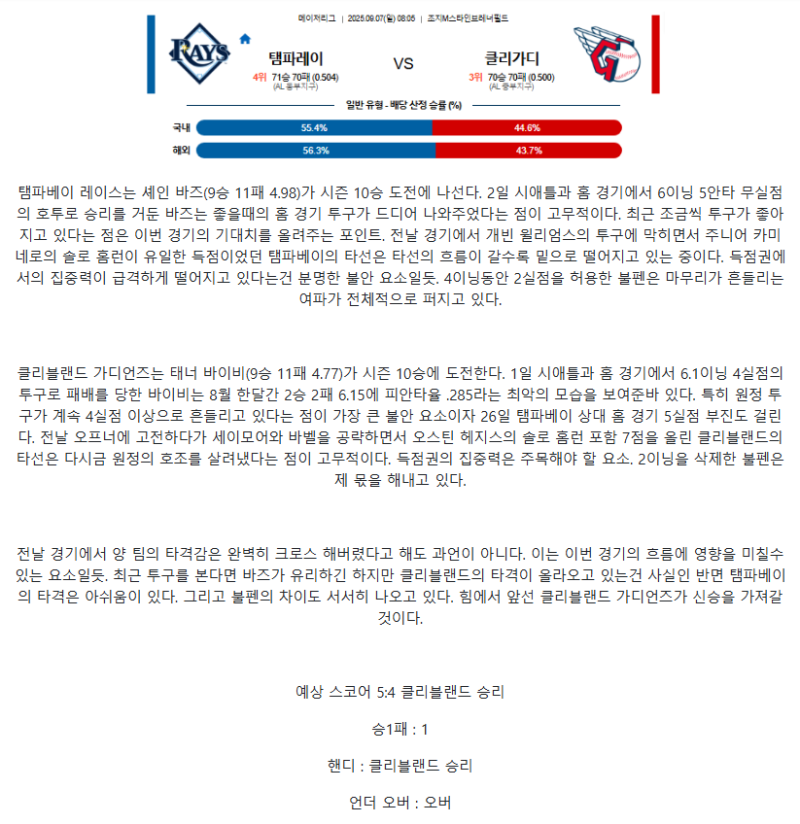 2025년 09월 07일 탬파베이 클리블랜드 미국야구 중계 및 분석 올스티비