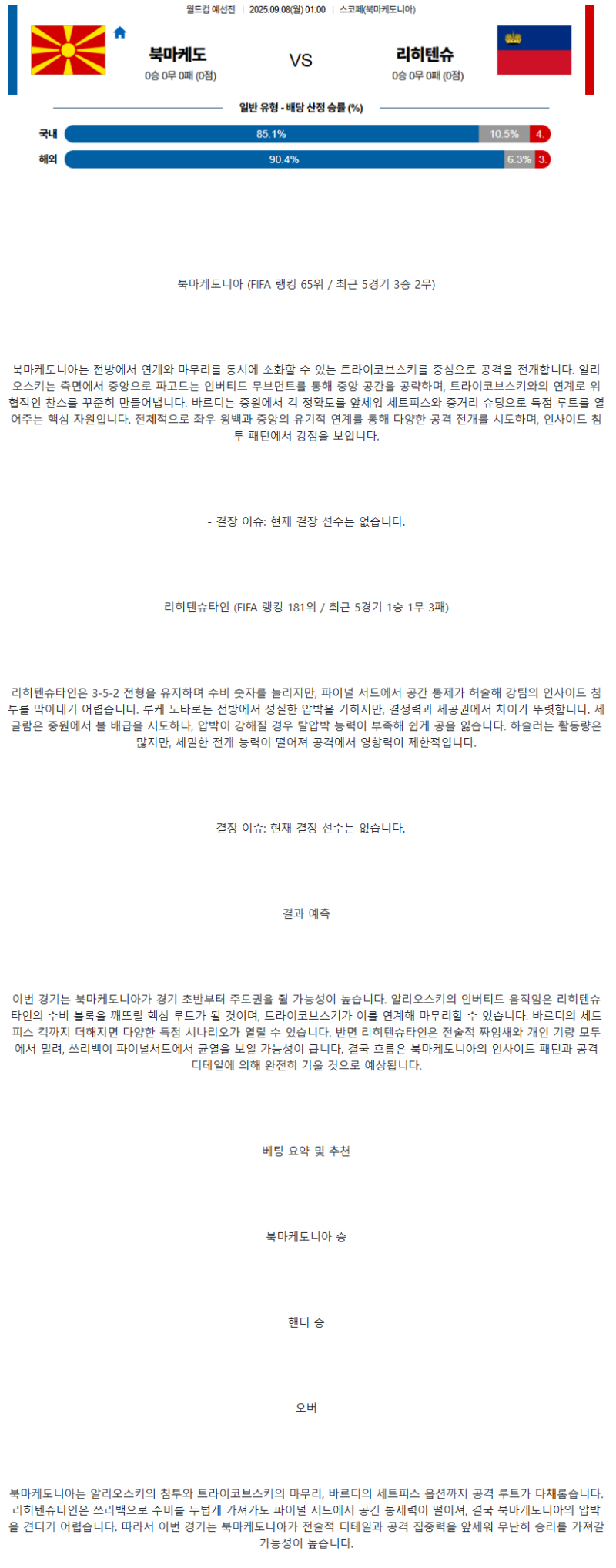 2025년 09월 08일 북마케도니아 리히텐슈타인 스포츠 분석 및 중계 올스티비
