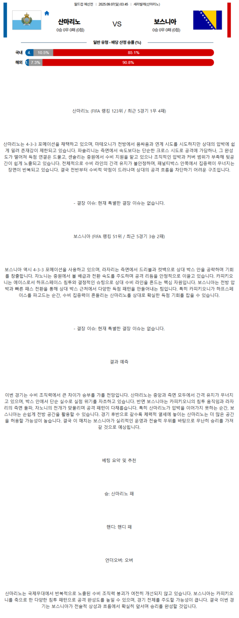 2025년 09월 07일 산마리노 보스니아 스포츠 중계 및 분석 올스티비