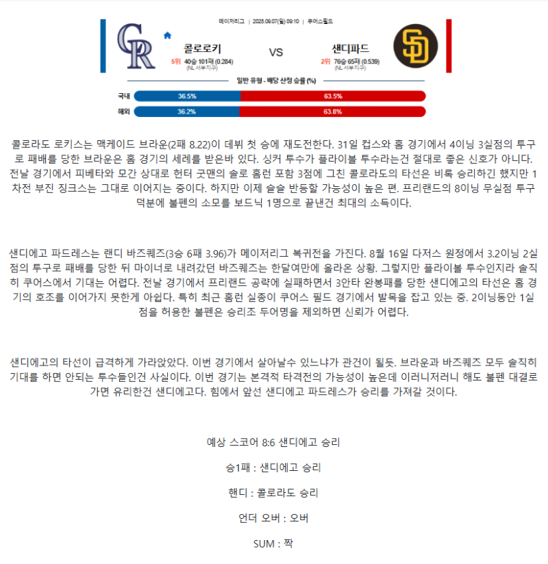 2025년 09월 07일 콜로라도 샌디에이고 해외야구 중계 및 분석 올스티비