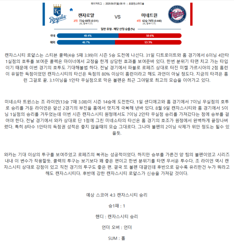 2025년 09월 07일 캔자스시티 미네소타 MLB 분석 및 중계 올스티비