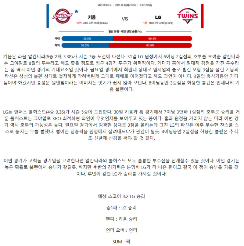 2025년 09월 09일 키움 LG 국내야구 분석 및 중계 올스티비