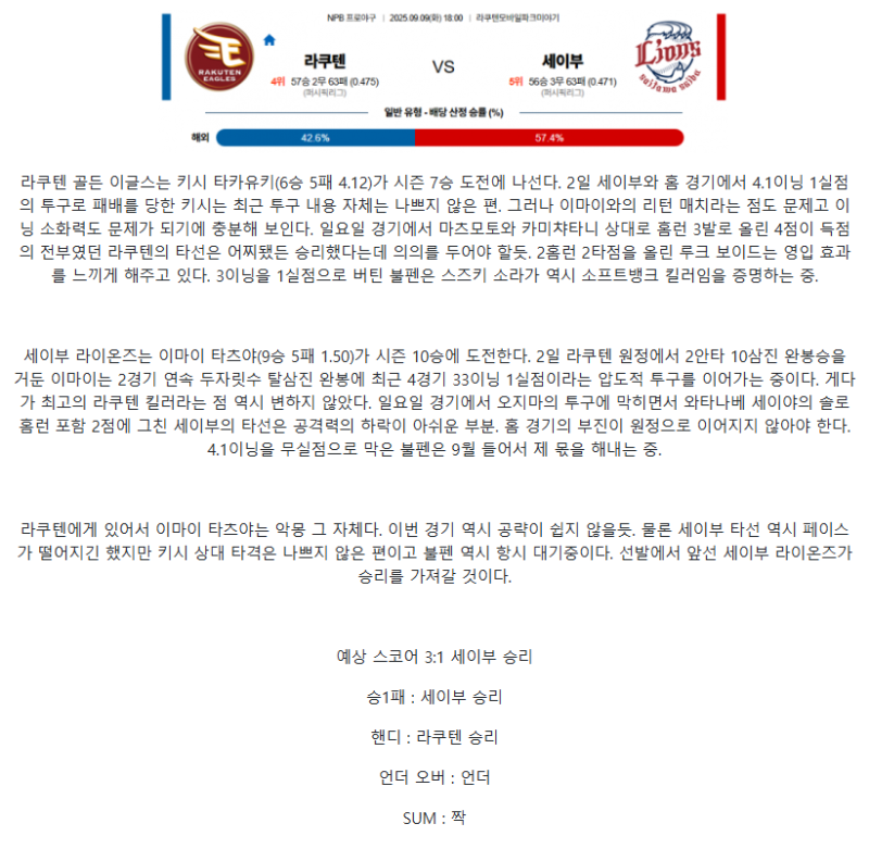 2025년 09월 09일 라쿠텐 세이부 NPB 중계 및 분석 올스티비
