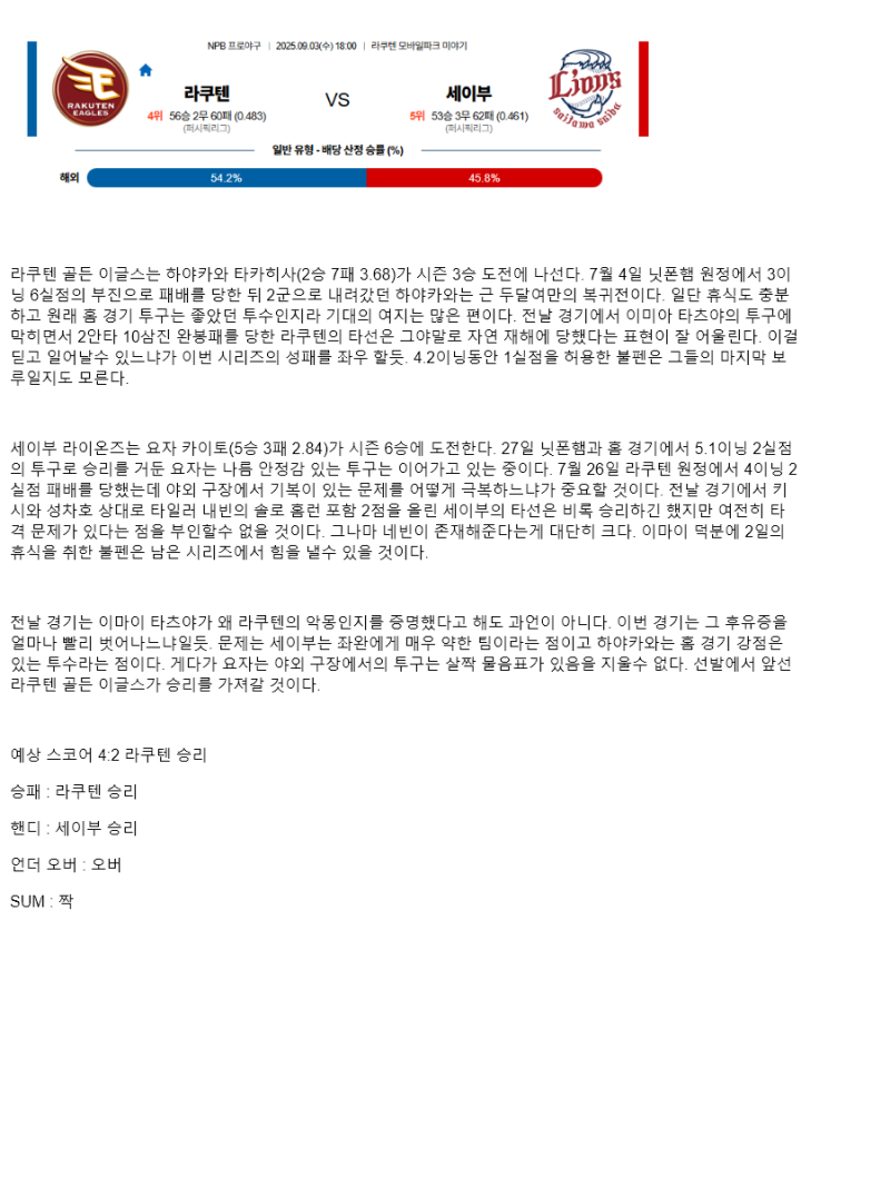 2025년 09월 03일 라쿠텐 세이부 해외야구 분석 및 중계 올스티비