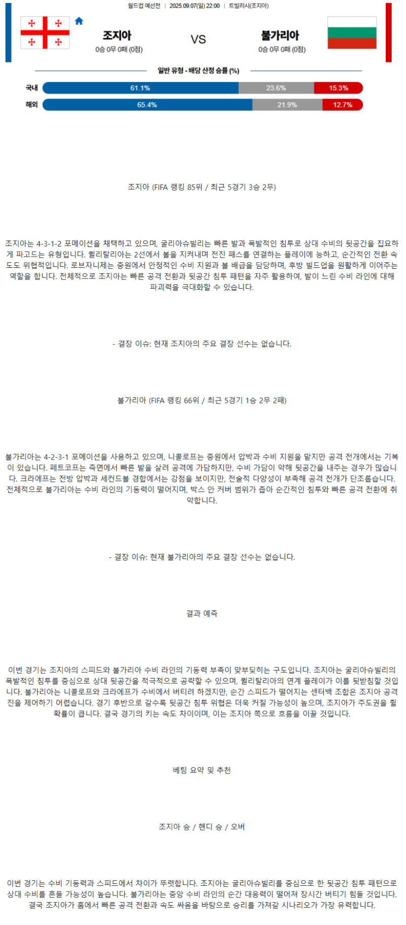 2025년 09월 07일 조지아 불가리아 해외스포츠 중계 및 분석 올스티비