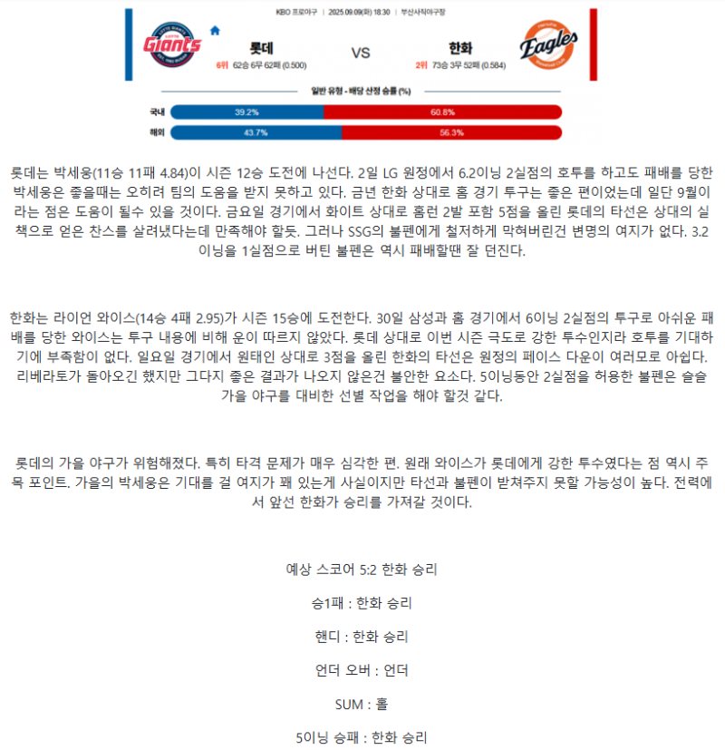 2025년 09월 09일 롯데 한화 국내야구 분석 및 중계 올스티비