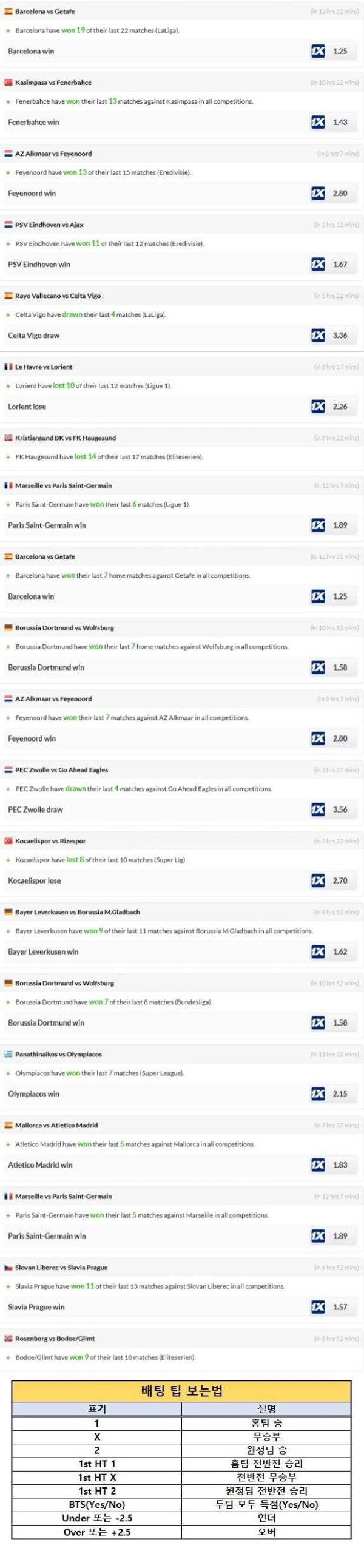 2025년9월21일 해외팁스터픽  올스티비