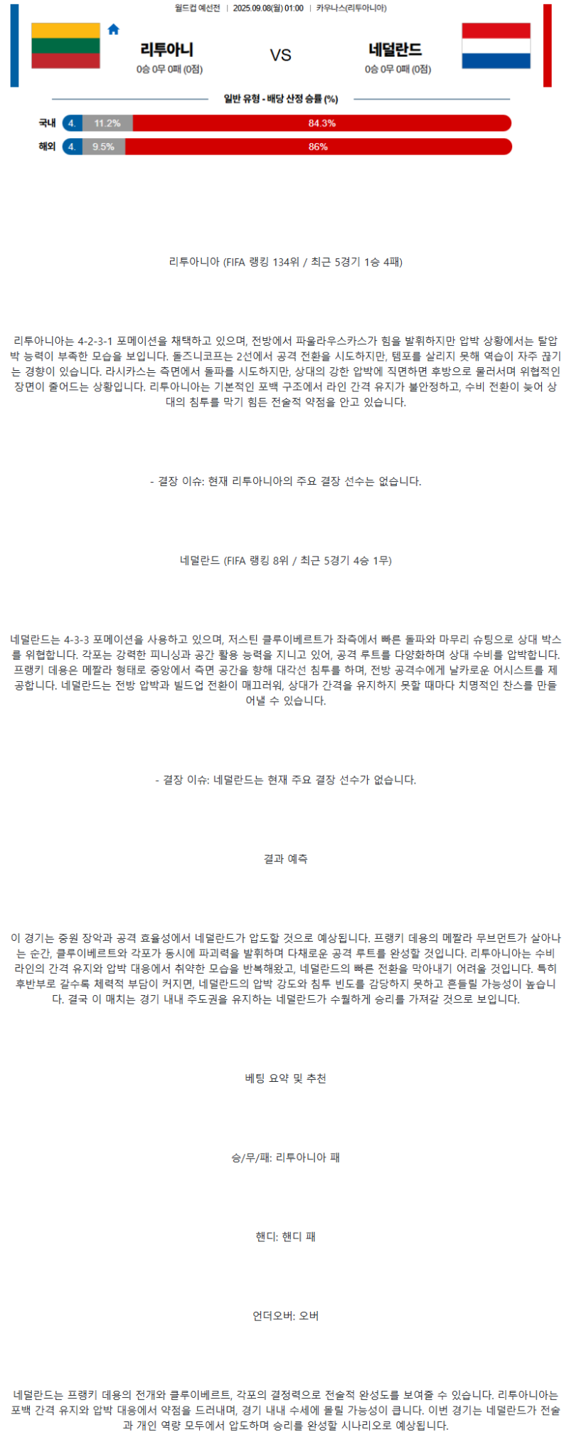 2025년 09월 08일 리투아니아 네덜란드 해외스포츠 분석 및 중계 올스티비