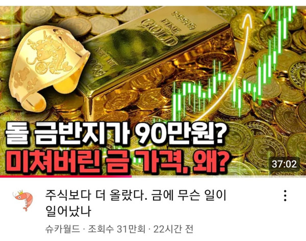 슈카월드가 10월 19일에 금값 영상 올린 뒤 현재 금 시세