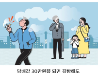 비흡연자가 생각하는 담배 적정 가격