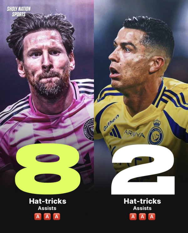 메시 vs 호날두 통산 도움 해트트릭 횟수