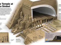 고인돌만들던 시대에 입던 옷차림