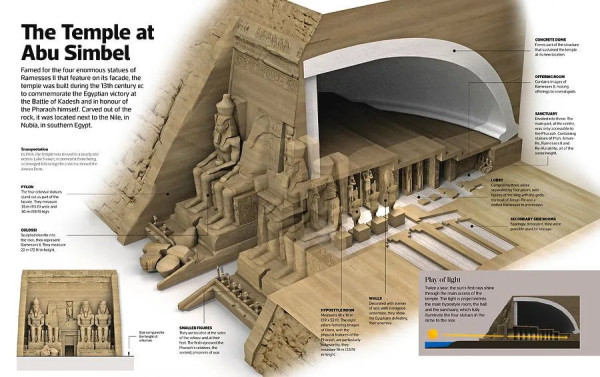 고인돌만들던 시대에 입던 옷차림