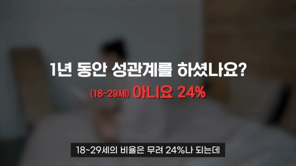 1년 동안 성관계를 하셨나요