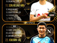 다시보는 손흥민 22년도 위엄