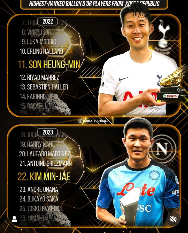 다시보는 손흥민 22년도 위엄