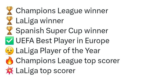 전성기 시절의 카림 벤제마